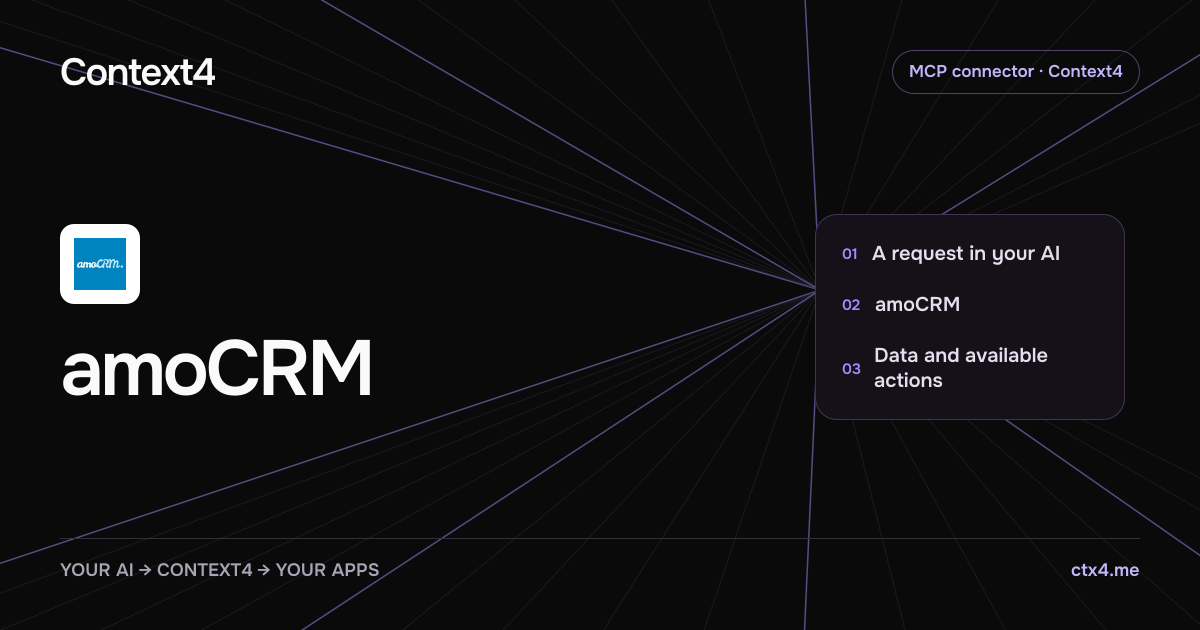 Context4: amoCRM MCP connector, an AI request and available actions