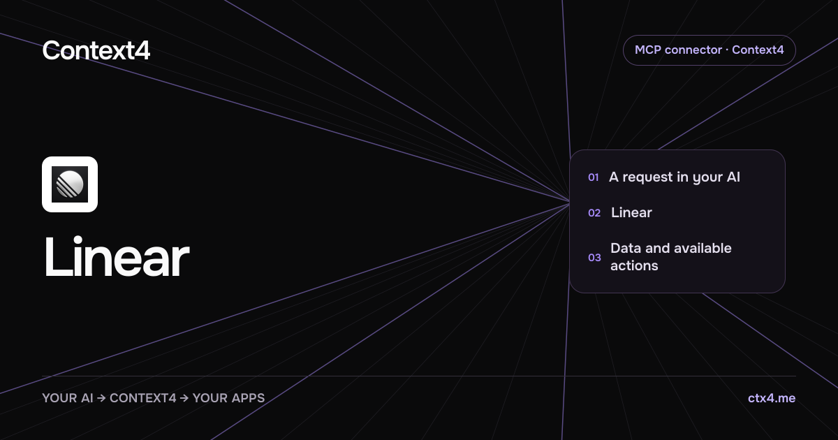 Context4: Linear MCP connector, an AI request and available actions