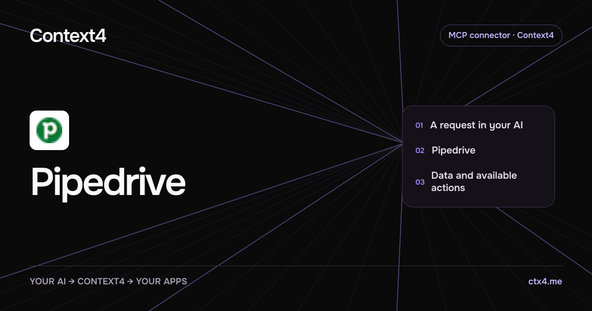 Context4: Pipedrive MCP connector, an AI request and available actions
